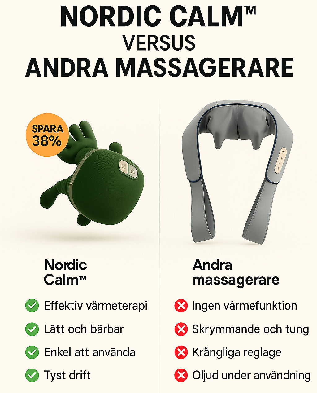 Nordic Calm™ - Smart helkroppsmassagerare